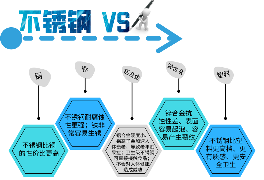 罡正不锈钢管.png 罡正不锈钢管.png